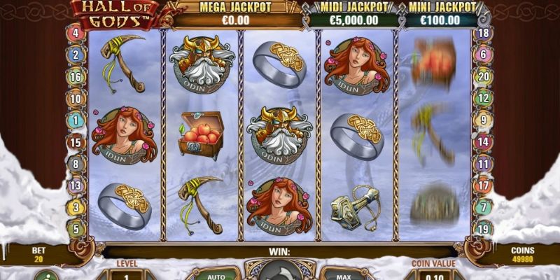 Một số tính năng đặc biệt