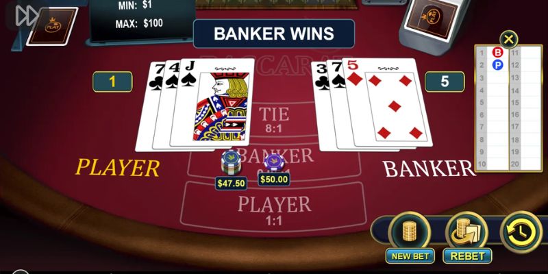 Tỷ lệ trả thưởng cho từng cửa cược